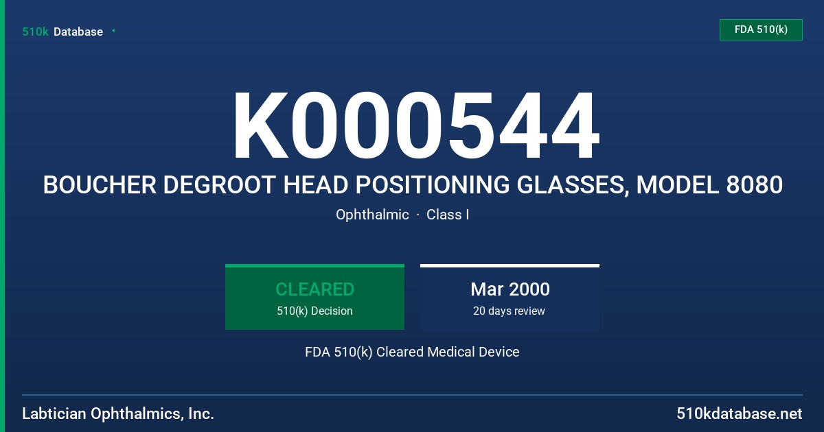 K000544 BOUCHER DEGROOT HEAD POSITIONING GLASSES, MODEL 8080 FDA 510(k) Cleared Medical Device