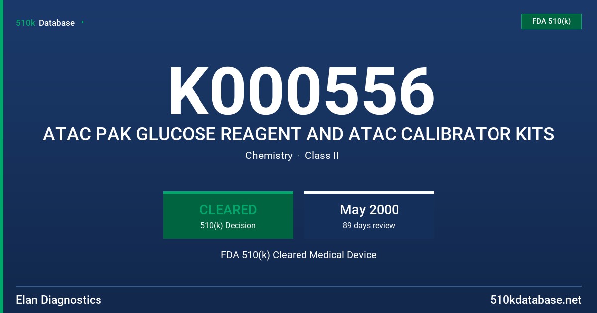 K000556 ATAC PAK GLUCOSE REAGENT AND ATAC CALIBRATOR KITS FDA 510(k) Cleared Medical Device