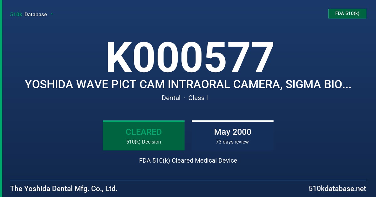K000577 YOSHIDA WAVE PICT CAM INTRAORAL CAMERA, SIGMA BIOMEDICS SIGMACAM INTRAORAL CAMERA FDA 510(k) Cleared Medical Device