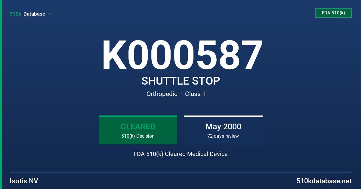K000587 SHUTTLE STOP FDA 510(k) Cleared Medical Device