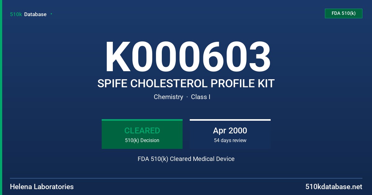 K000603 SPIFE CHOLESTEROL PROFILE KIT FDA 510(k) Cleared Medical Device