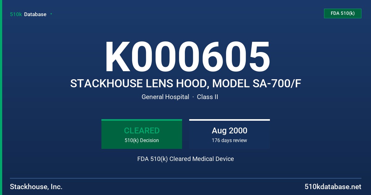 K000605 STACKHOUSE LENS HOOD, MODEL SA-700/F FDA 510(k) Cleared Medical Device