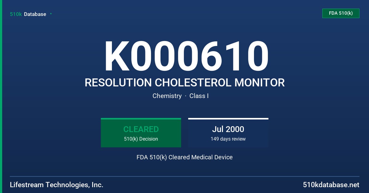 K000610 RESOLUTION CHOLESTEROL MONITOR FDA 510(k) Cleared Medical Device
