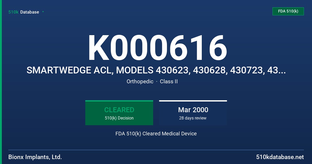 K000616 SMARTWEDGE ACL, MODELS 430623, 430628, 430723, 430728, 430823, 430828 FDA 510(k) Cleared Medical Device