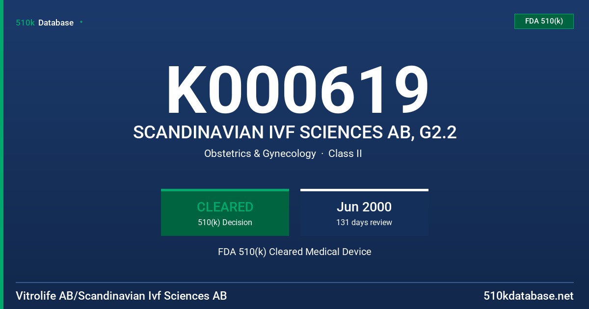 K000619 SCANDINAVIAN IVF SCIENCES AB, G2.2 FDA 510(k) Cleared Medical Device