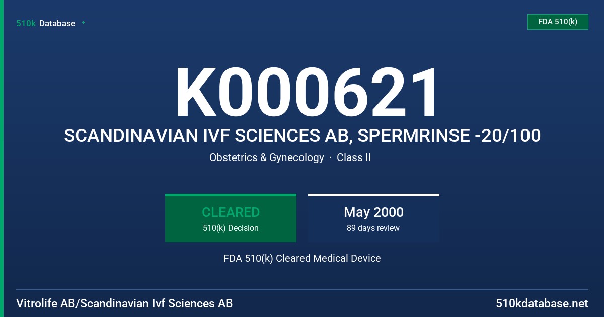K000621 SCANDINAVIAN IVF SCIENCES AB, SPERMRINSE -20/100 FDA 510(k) Cleared Medical Device