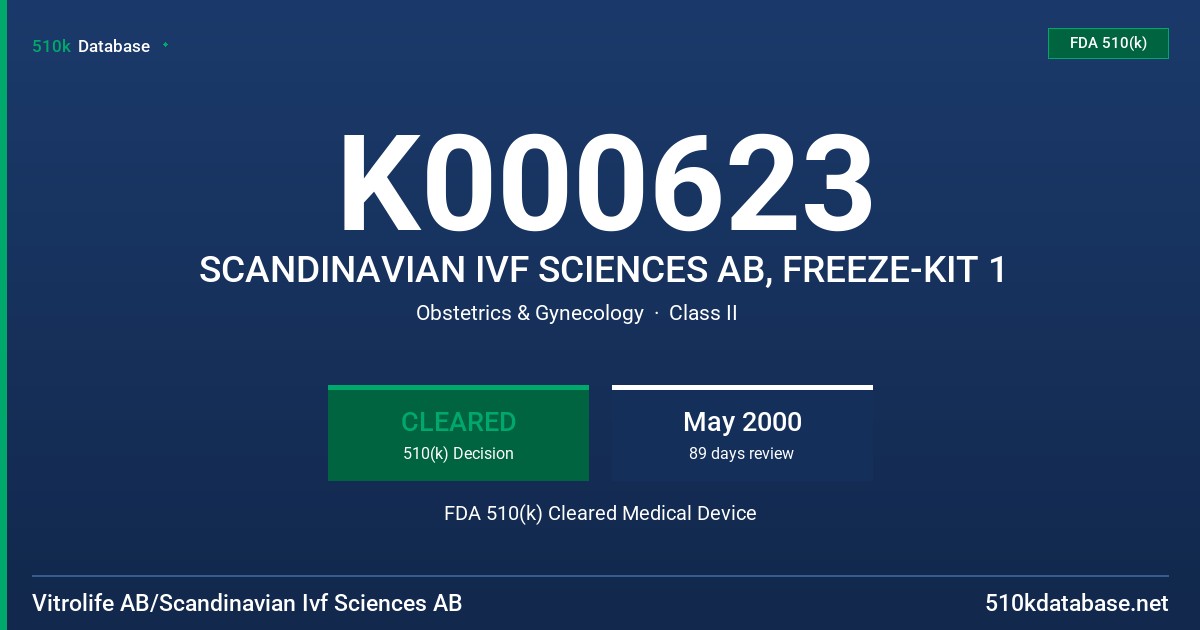 K000623 SCANDINAVIAN IVF SCIENCES AB, FREEZE-KIT 1 FDA 510(k) Cleared Medical Device