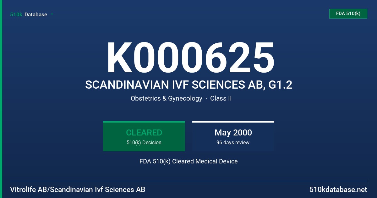 K000625 SCANDINAVIAN IVF SCIENCES AB, G1.2 FDA 510(k) Cleared Medical Device
