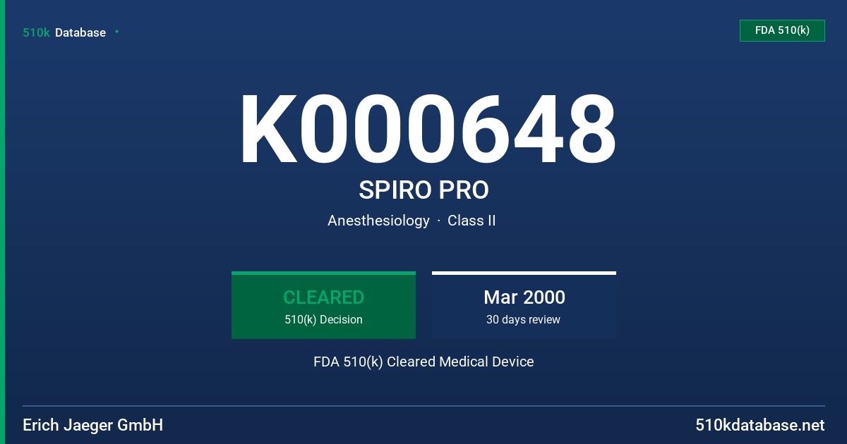 K000648 SPIRO PRO FDA 510(k) Cleared Medical Device