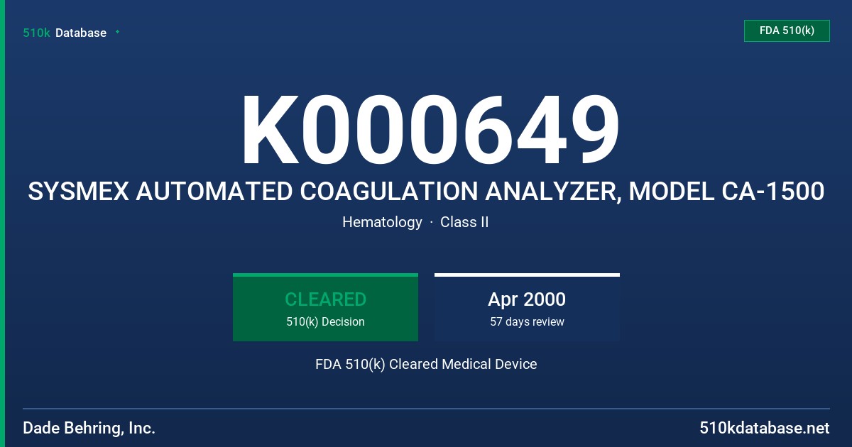K000649 SYSMEX AUTOMATED COAGULATION ANALYZER, MODEL CA-1500 FDA 510(k) Cleared Medical Device