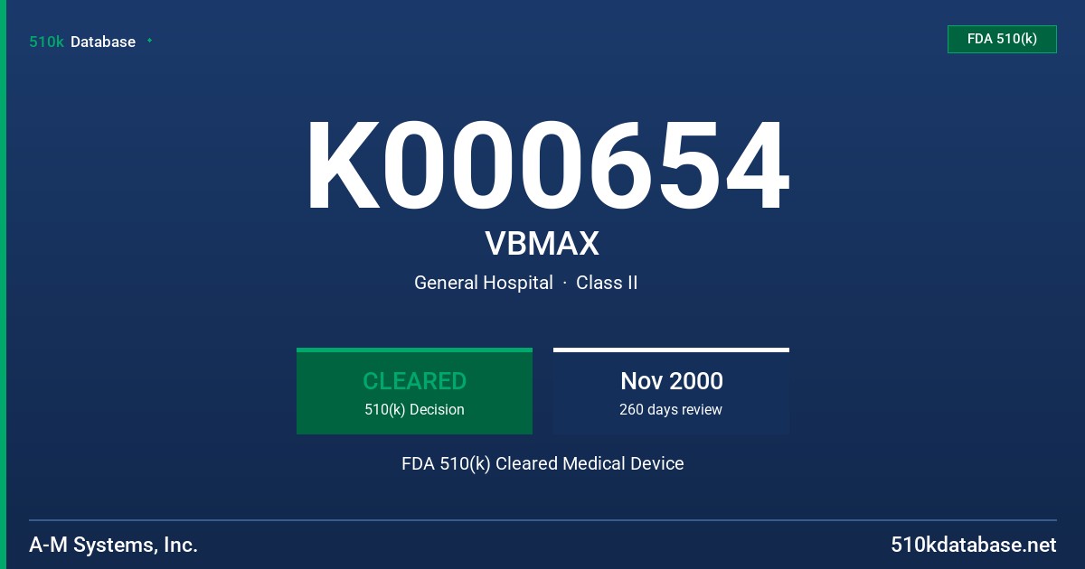 K000654 VBMAX FDA 510(k) Cleared Medical Device