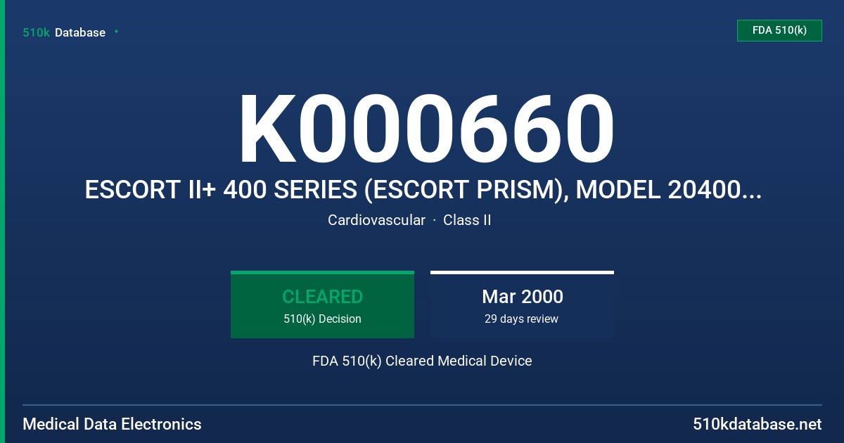 K000660 ESCORT II+ 400 SERIES (ESCORT PRISM), MODEL 20400, 20401, 20403, MONITOR, MODELS 20411, 20412, 20413 FDA 510(k) Cleared Medical Device