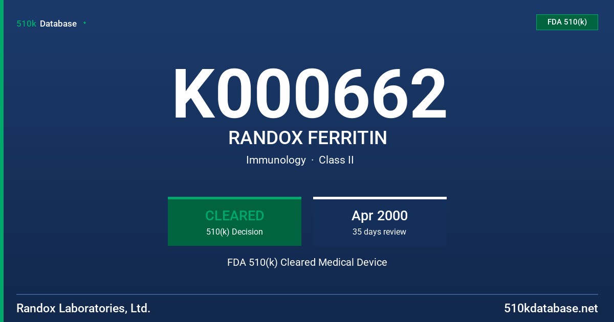 K000662 RANDOX FERRITIN FDA 510(k) Cleared Medical Device
