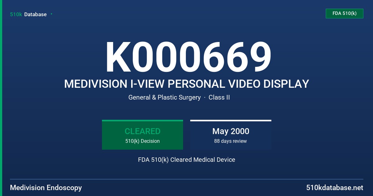 K000669 MEDIVISION I-VIEW PERSONAL VIDEO DISPLAY FDA 510(k) Cleared Medical Device