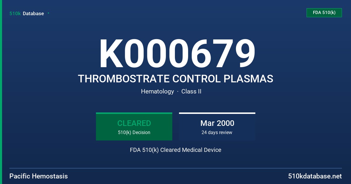 K000679 THROMBOSTRATE CONTROL PLASMAS FDA 510(k) Cleared Medical Device