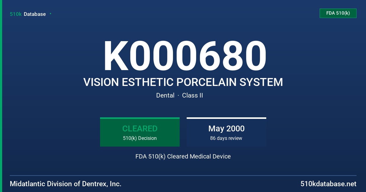 K000680 VISION ESTHETIC PORCELAIN SYSTEM FDA 510(k) Cleared Medical Device
