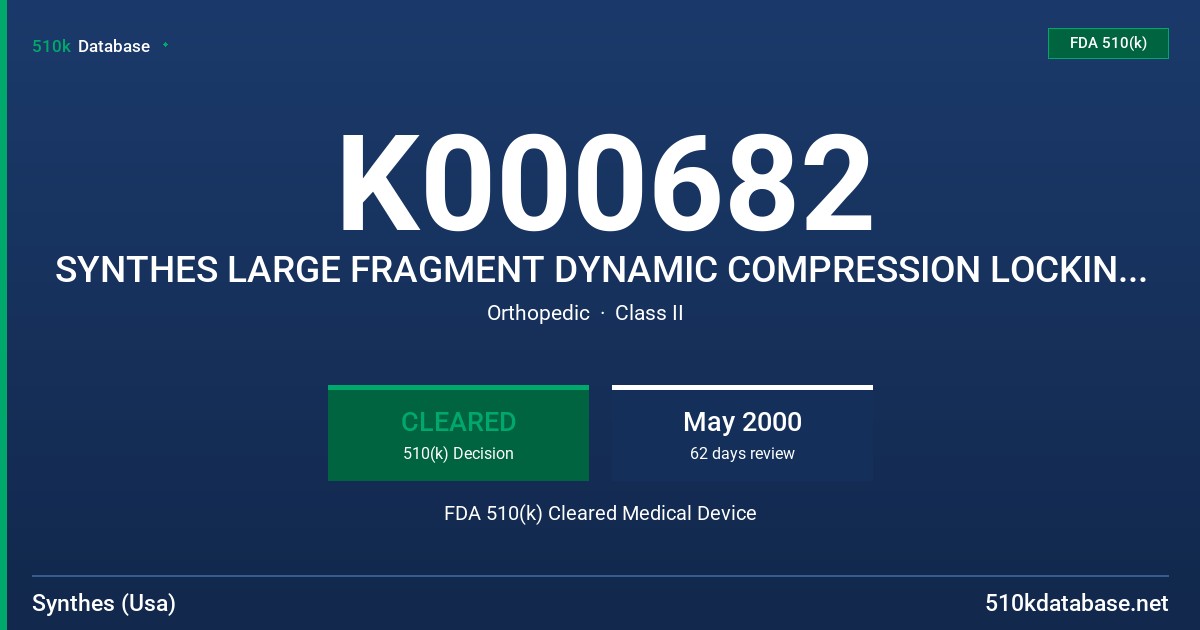 K000682 SYNTHES LARGE FRAGMENT DYNAMIC COMPRESSION LOCKING (DCL) SYSTEM FDA 510(k) Cleared Medical Device