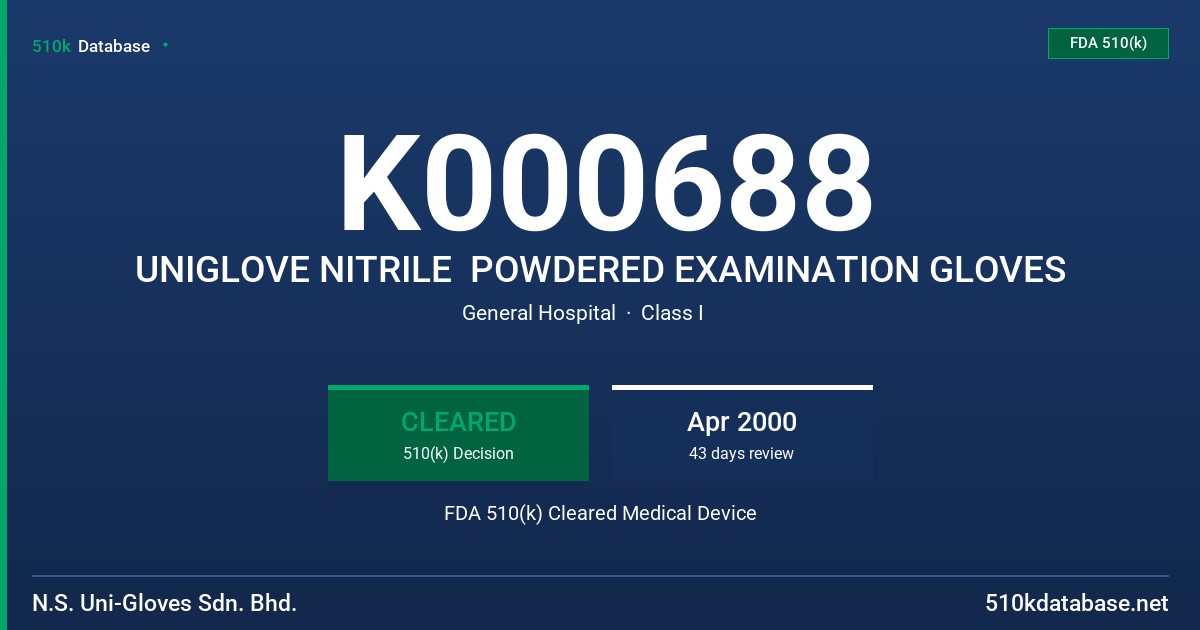 K000688 UNIGLOVE NITRILE  POWDERED EXAMINATION GLOVES FDA 510(k) Cleared Medical Device