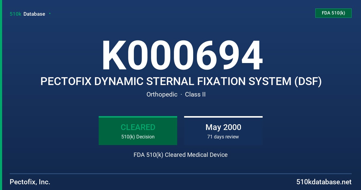 K000694 PECTOFIX DYNAMIC STERNAL FIXATION SYSTEM (DSF) FDA 510(k) Cleared Medical Device