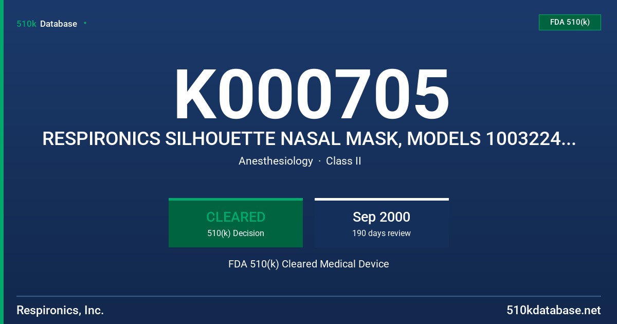 K000705 RESPIRONICS SILHOUETTE NASAL MASK, MODELS 1003224 AND 1003223 FDA 510(k) Cleared Medical Device