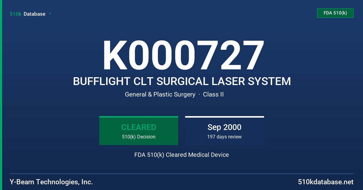 K000727 BUFFLIGHT CLT SURGICAL LASER SYSTEM FDA 510(k) Cleared Medical Device