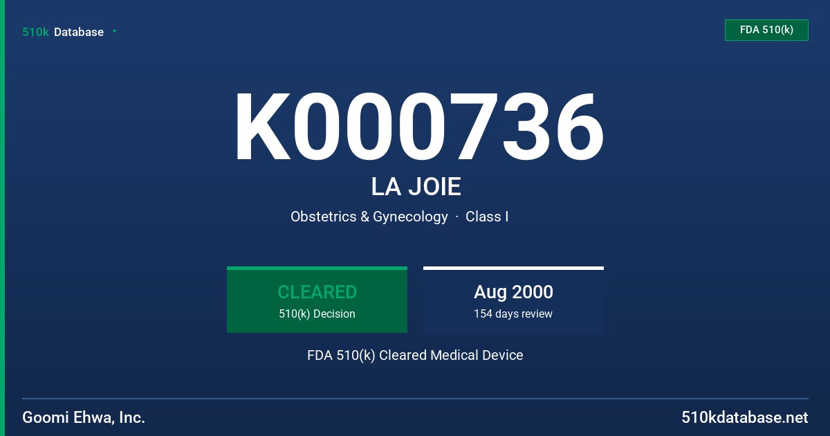 K000736 LA JOIE FDA 510(k) Cleared Medical Device