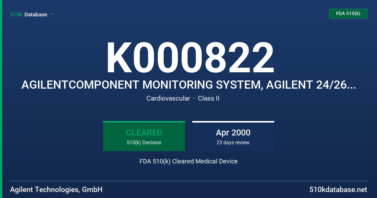 K000822 AGILENTCOMPONENT MONITORING SYSTEM, AGILENT 24/26, AGILENT MULTI-MEASUREMENT SERVER AND COMPACT PORTABLE PATIENT MONITOR FDA 510(k) Cleared Medical Device