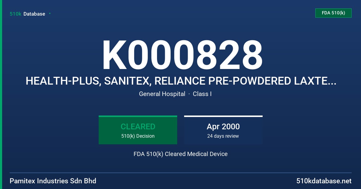 K000828 HEALTH-PLUS, SANITEX, RELIANCE PRE-POWDERED LAXTEX EXAMINATION GLOVE FDA 510(k) Cleared Medical Device