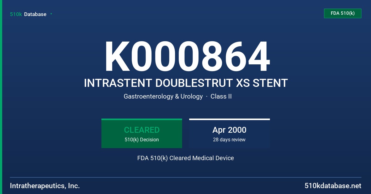 K000864 INTRASTENT DOUBLESTRUT XS STENT FDA 510(k) Cleared Medical Device