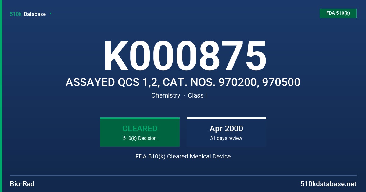 K000875 ASSAYED QCS 1,2, CAT. NOS. 970200, 970500 FDA 510(k) Cleared Medical Device