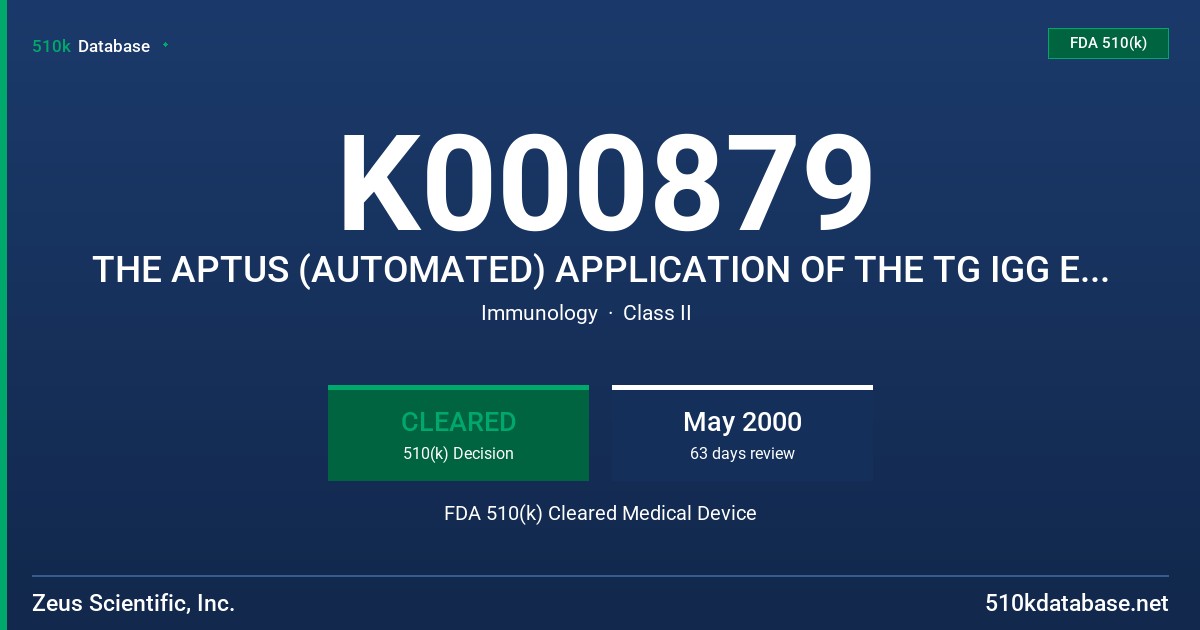 K000879 THE APTUS (AUTOMATED) APPLICATION OF THE TG IGG ELISA TEST SYSTEM. AN ENZYME LINKED IMMUNOSORBENT ASSAY (ELISA) FOR THE FDA 510(k) Cleared Medical Device