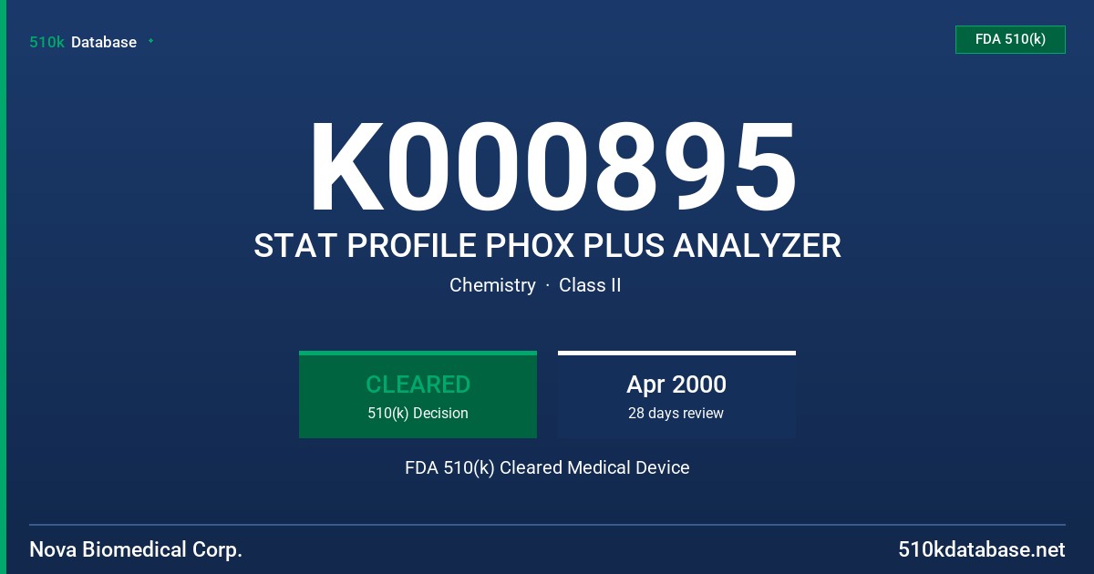 K000895 STAT PROFILE PHOX PLUS ANALYZER FDA 510(k) Cleared Medical Device