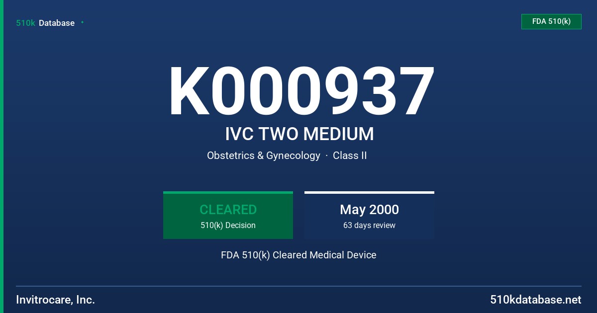 K000937 IVC TWO MEDIUM FDA 510(k) Cleared Medical Device
