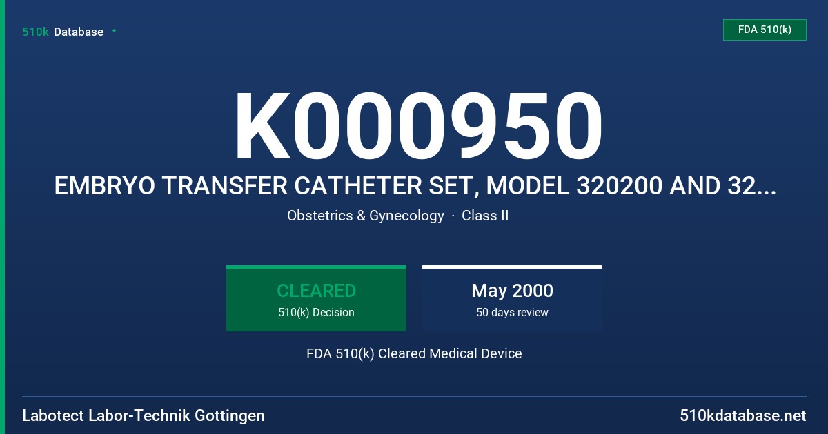 K000950 EMBRYO TRANSFER CATHETER SET, MODEL 320200 AND 320201 FDA 510(k) Cleared Medical Device