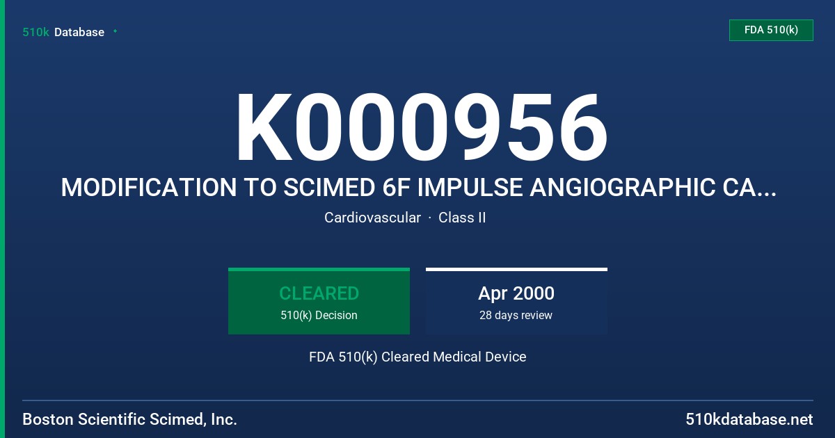 K000956 MODIFICATION TO SCIMED 6F IMPULSE ANGIOGRAPHIC CATHATERS FDA 510(k) Cleared Medical Device
