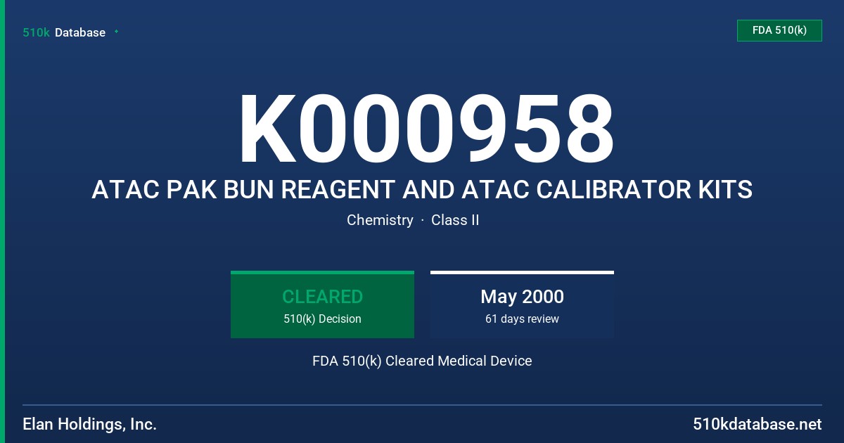 K000958 ATAC PAK BUN REAGENT AND ATAC CALIBRATOR KITS FDA 510(k) Cleared Medical Device