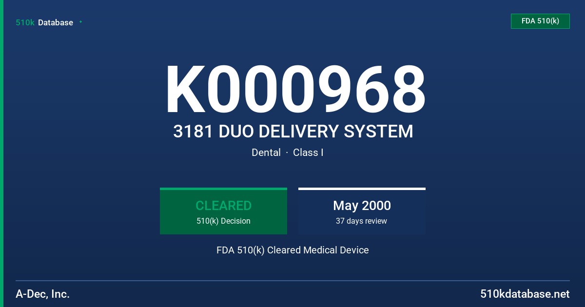 K000968 3181 DUO DELIVERY SYSTEM FDA 510(k) Cleared Medical Device