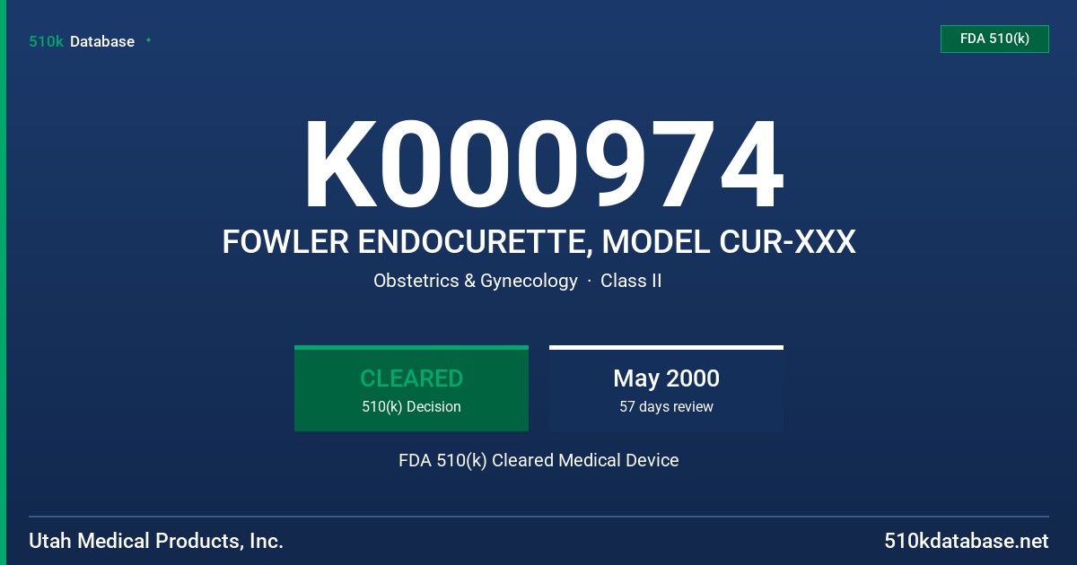 K000974 FOWLER ENDOCURETTE, MODEL CUR-XXX FDA 510(k) Cleared Medical Device