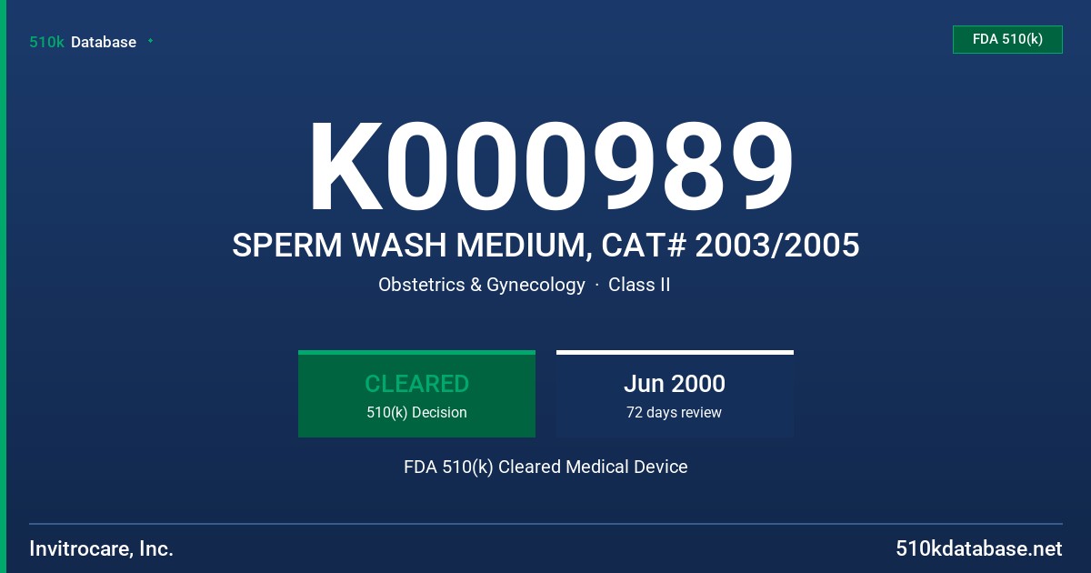 K000989 SPERM WASH MEDIUM, CAT# 2003/2005 FDA 510(k) Cleared Medical Device