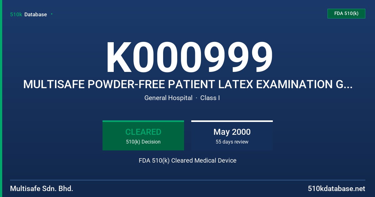 K000999 MULTISAFE POWDER-FREE PATIENT LATEX EXAMINATION GLOVES WITH PROTEIN CONTENT LABELING CLAIM (50 MICROGRAMS OR LESS) FDA 510(k) Cleared Medical Device