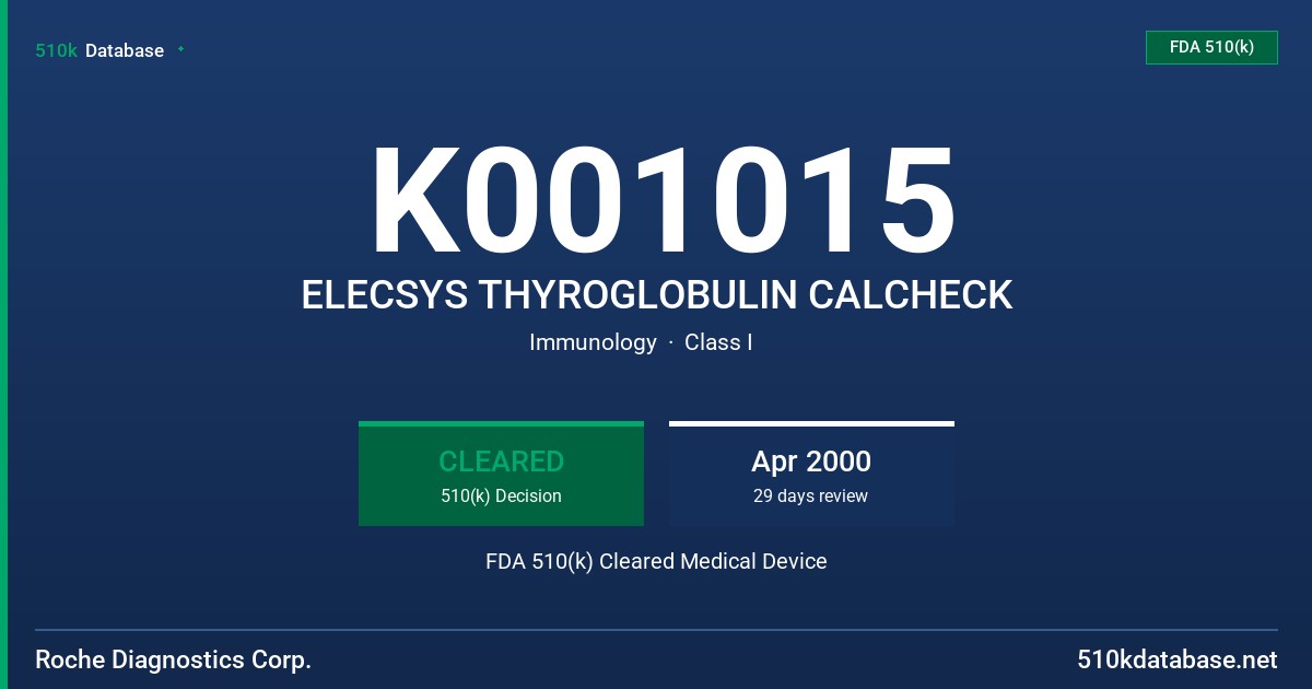 K001015 ELECSYS THYROGLOBULIN CALCHECK FDA 510(k) Cleared Medical Device
