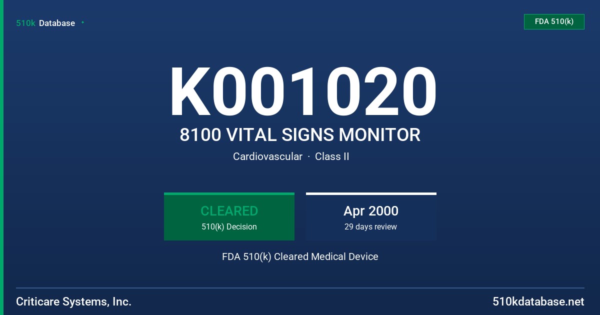 K001020 8100 VITAL SIGNS MONITOR FDA 510(k) Cleared Medical Device