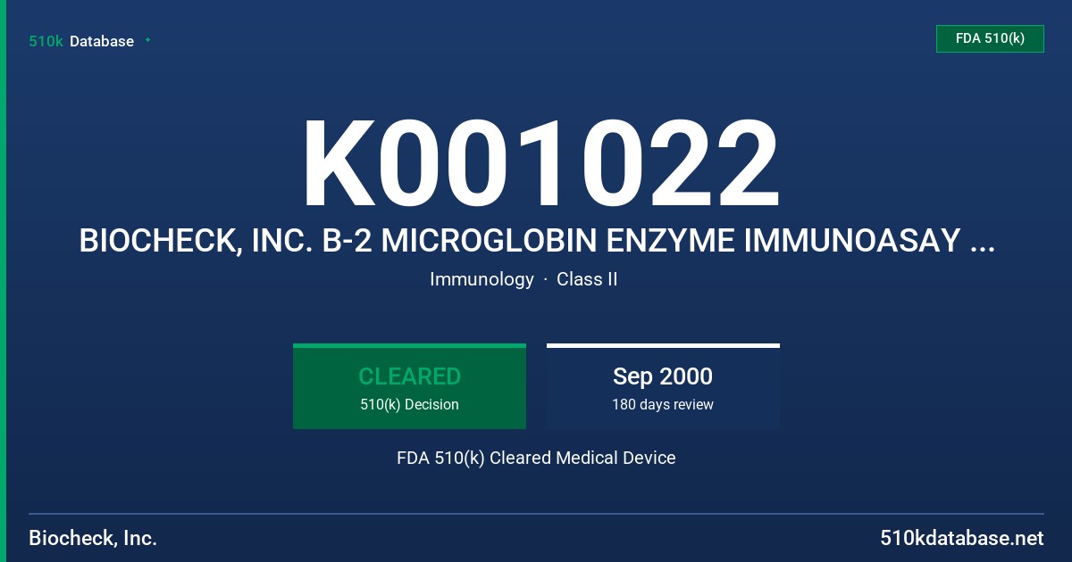K001022 BIOCHECK, INC. B-2 MICROGLOBIN ENZYME IMMUNOASAY TEST KIT, MODEL BC-1061 FDA 510(k) Cleared Medical Device