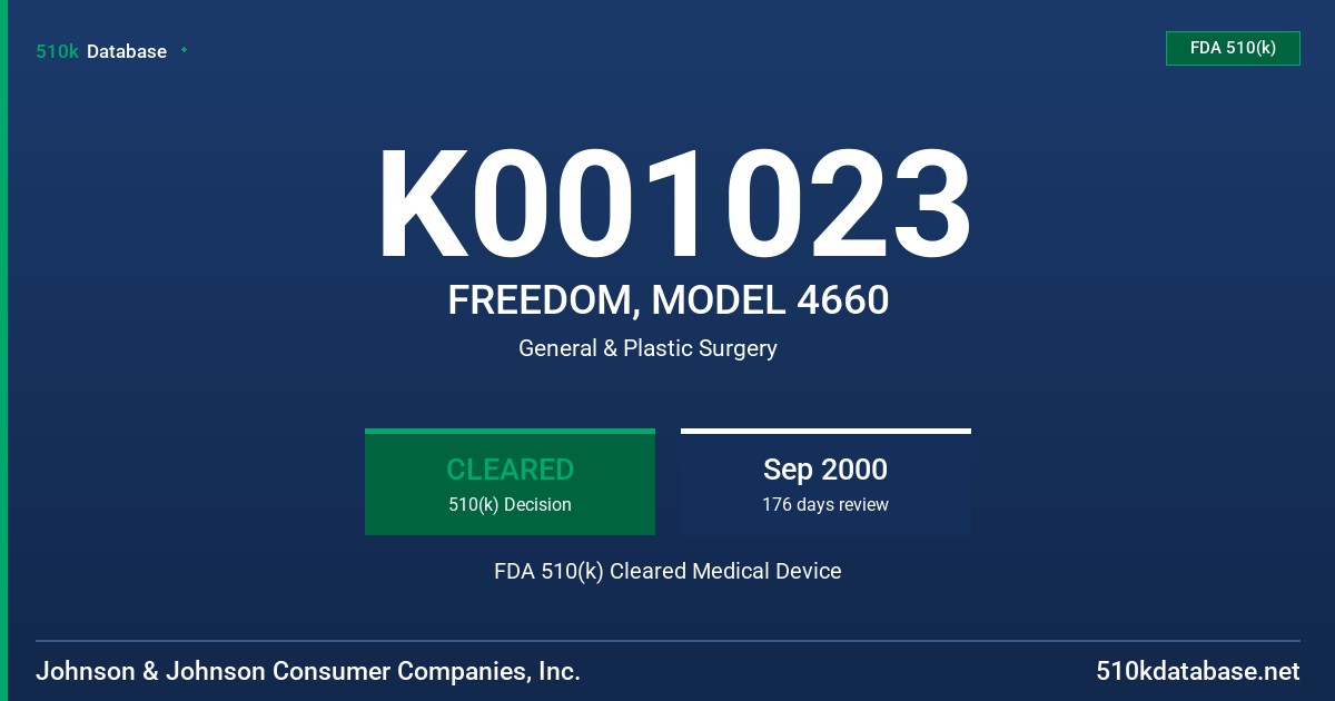 K001023 FREEDOM, MODEL 4660 FDA 510(k) Cleared Medical Device