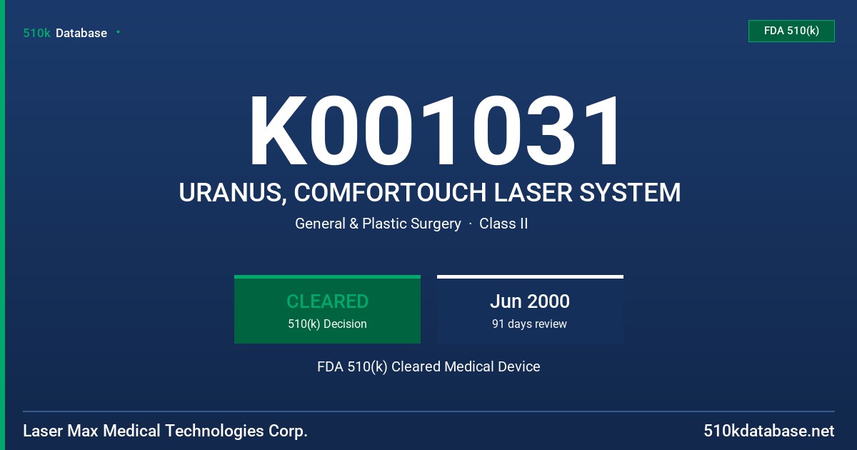 K001031 URANUS, COMFORTOUCH LASER SYSTEM FDA 510(k) Cleared Medical Device