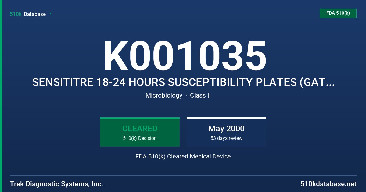 K001035 SENSITITRE 18-24 HOURS SUSCEPTIBILITY PLATES (GATIFLOXACIN) FDA 510(k) Cleared Medical Device