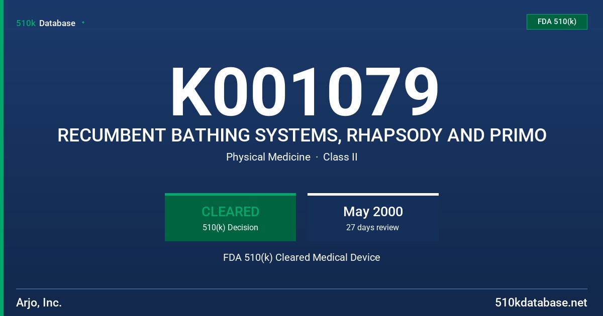 K001079 RECUMBENT BATHING SYSTEMS, RHAPSODY AND PRIMO FDA 510(k) Cleared Medical Device