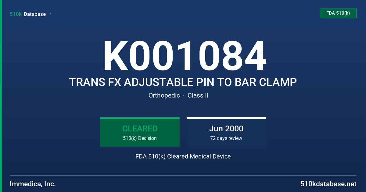 K001084 TRANS FX ADJUSTABLE PIN TO BAR CLAMP FDA 510(k) Cleared Medical Device