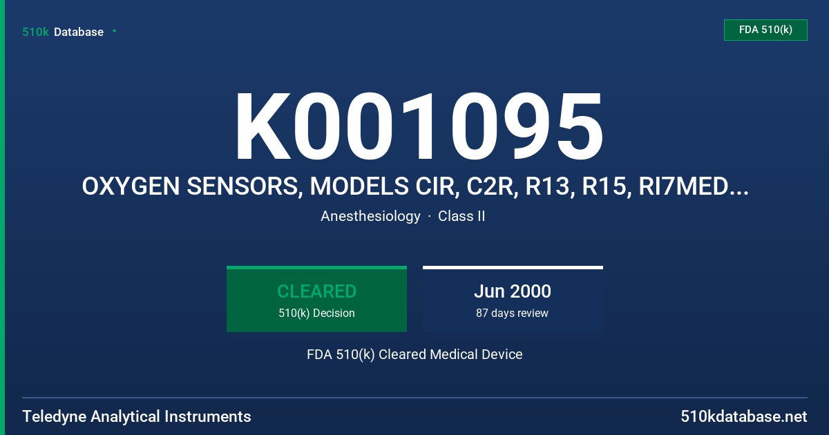 K001095 OXYGEN SENSORS, MODELS CIR, C2R, R13, R15, RI7MED, R22MED, R23, R24MED, R29MED, T1, T2,T4, T7 & UFO130 FDA 510(k) Cleared Medical Device