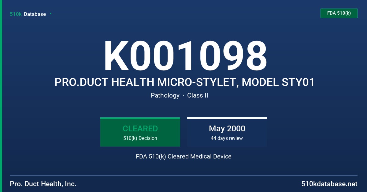K001098 PRO.DUCT HEALTH MICRO-STYLET, MODEL STY01 FDA 510(k) Cleared Medical Device